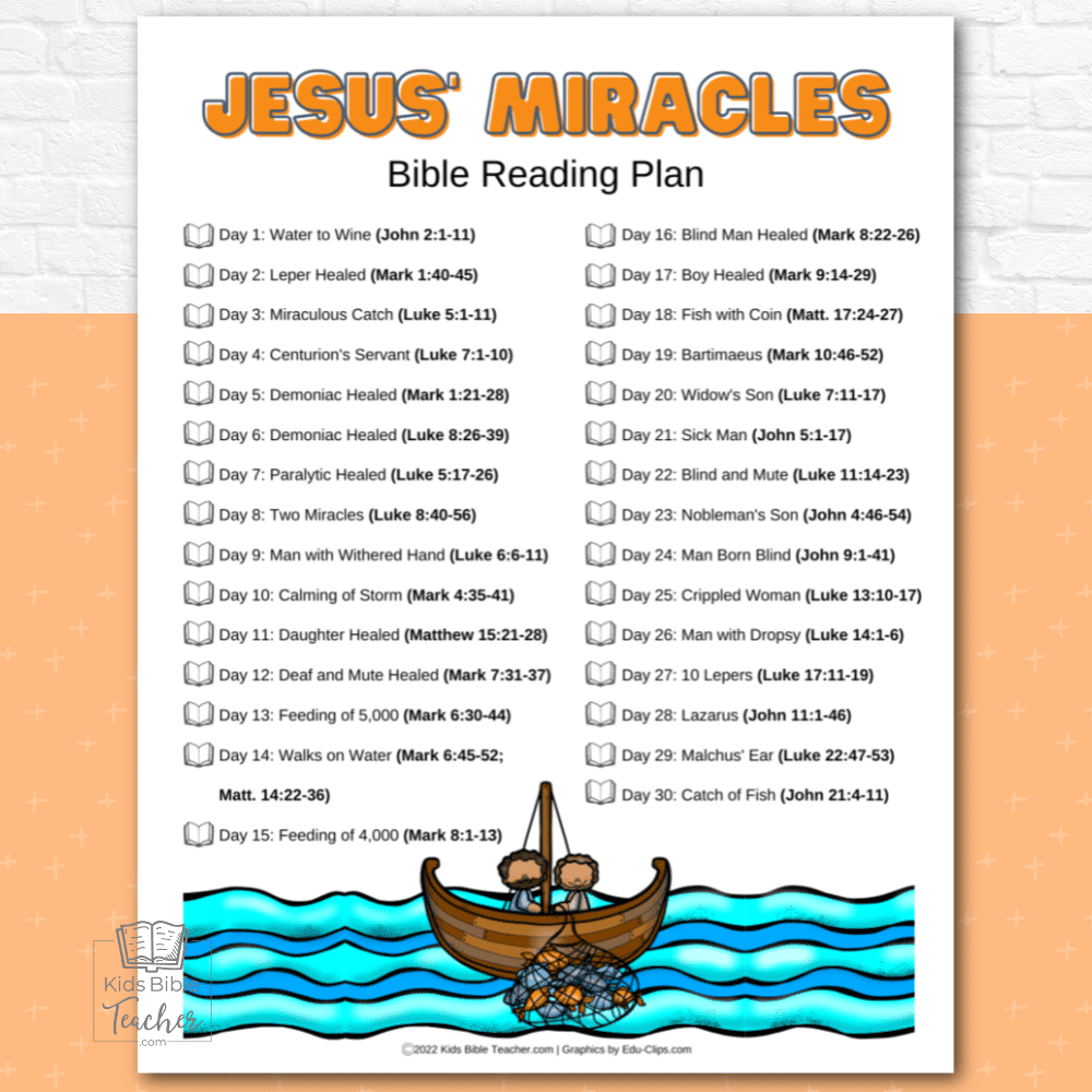 Jesus' Miracles Bible Reading Plan for Kids - Kids Bible Teacher