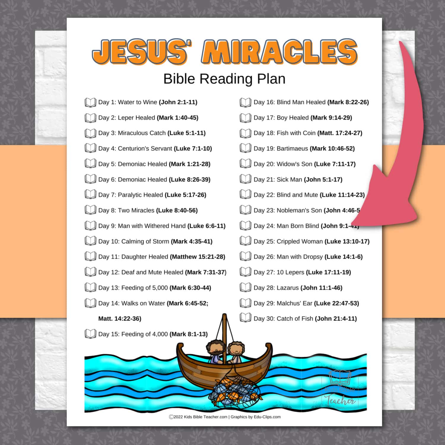 Jesus' Miracles Bible Reading Plan picture of printable page in full color
