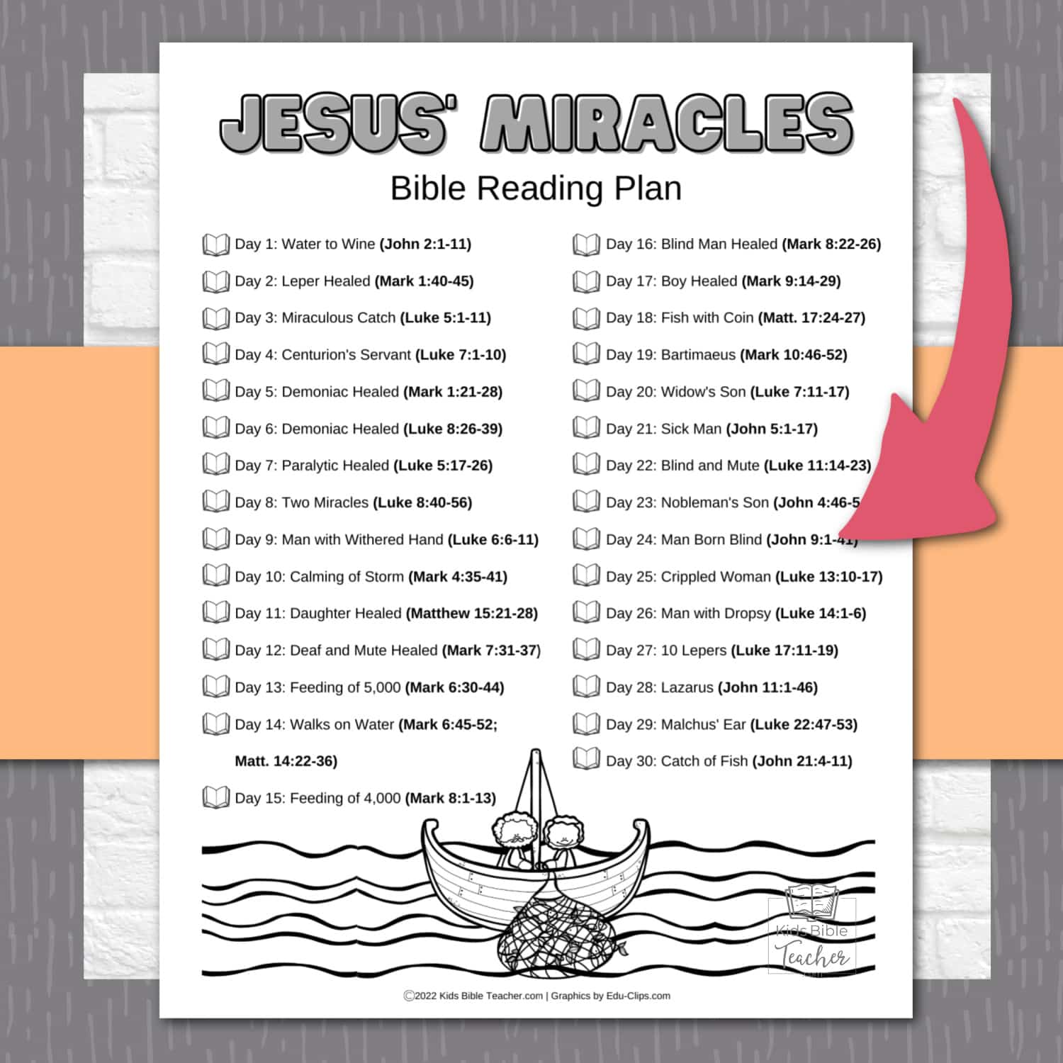 Jesus' Miracles Bible Reading Plan picture of printable page in black and white